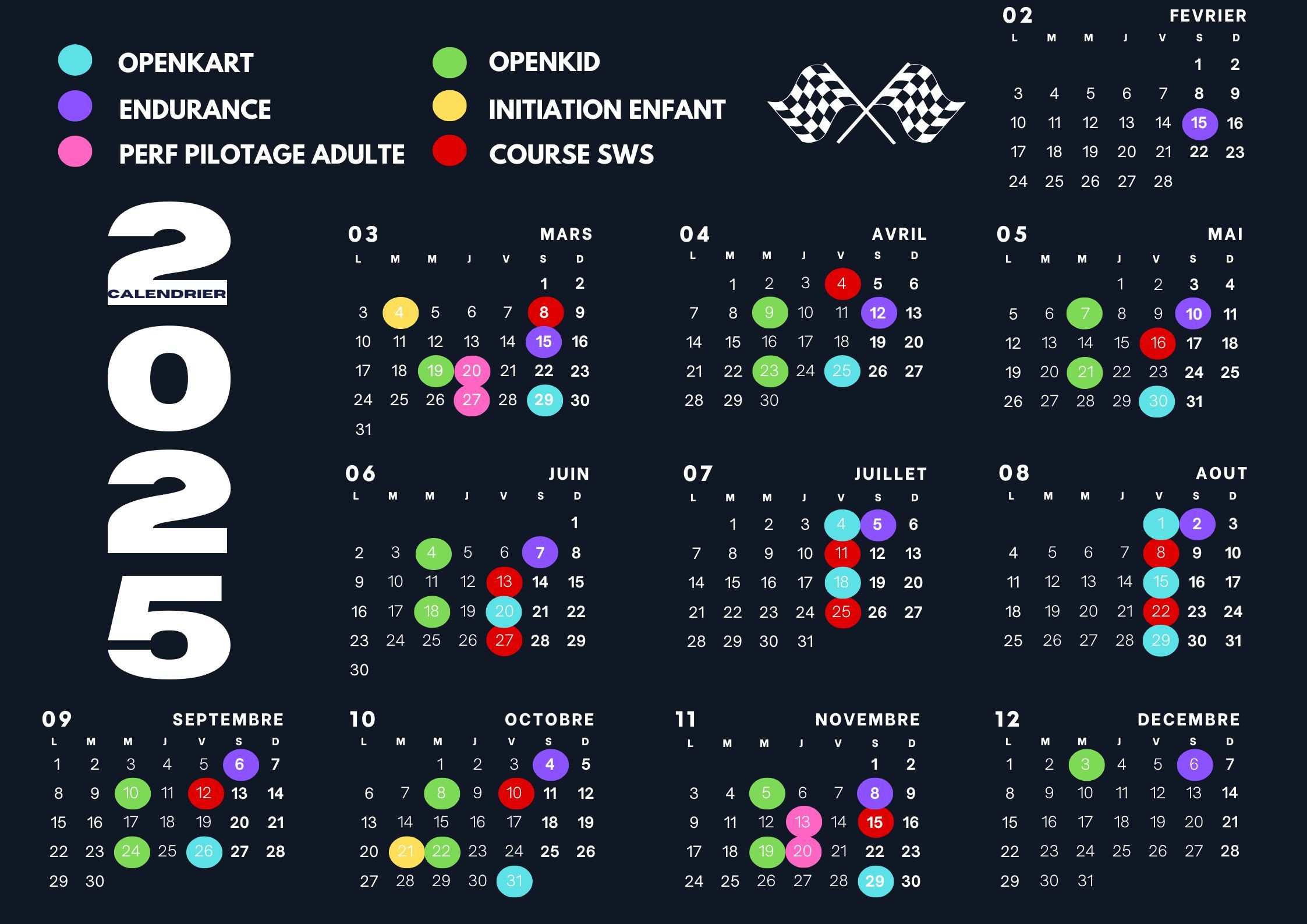 circuit karting bassin arcachon
