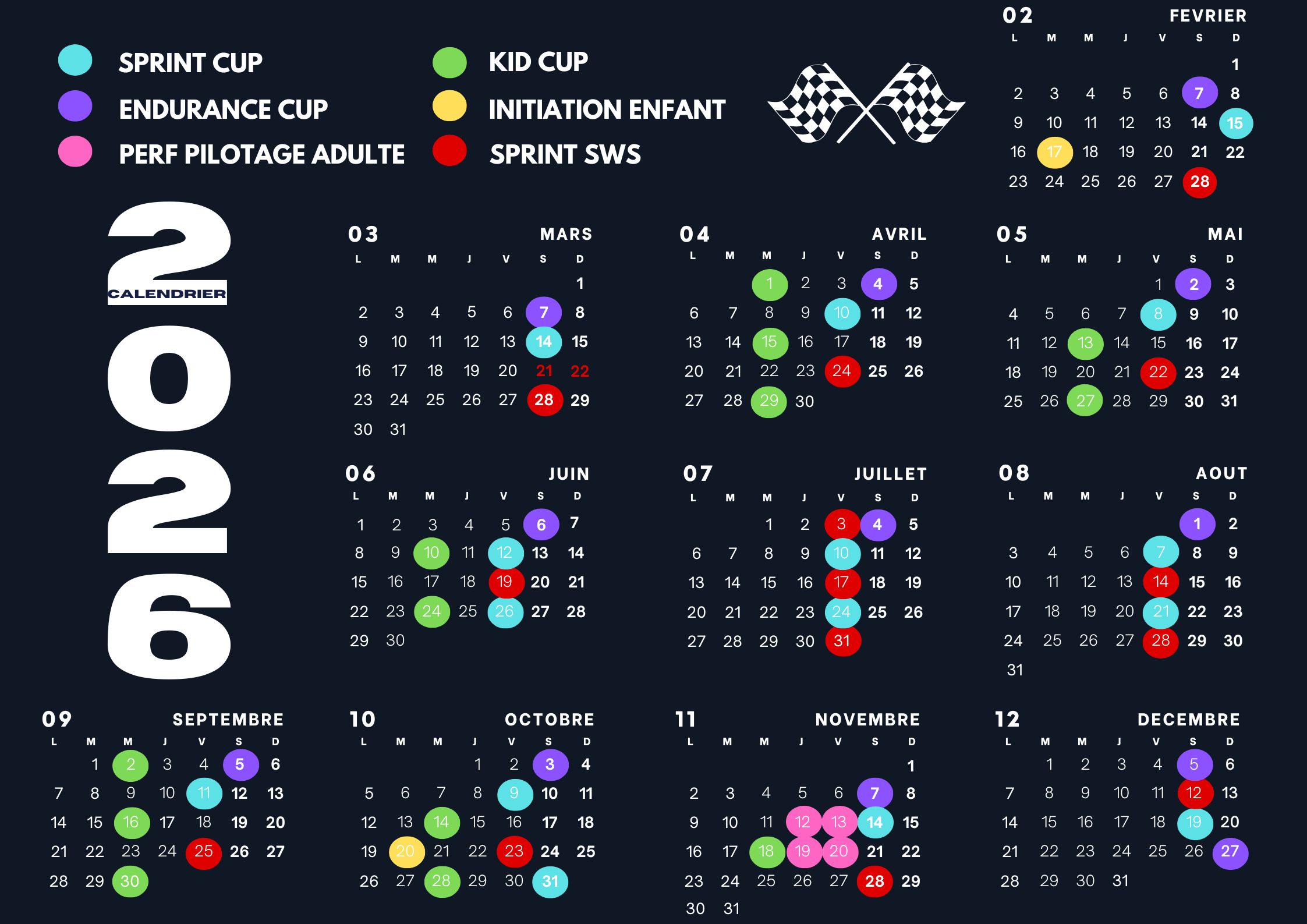 circuit karting bassin arcachon