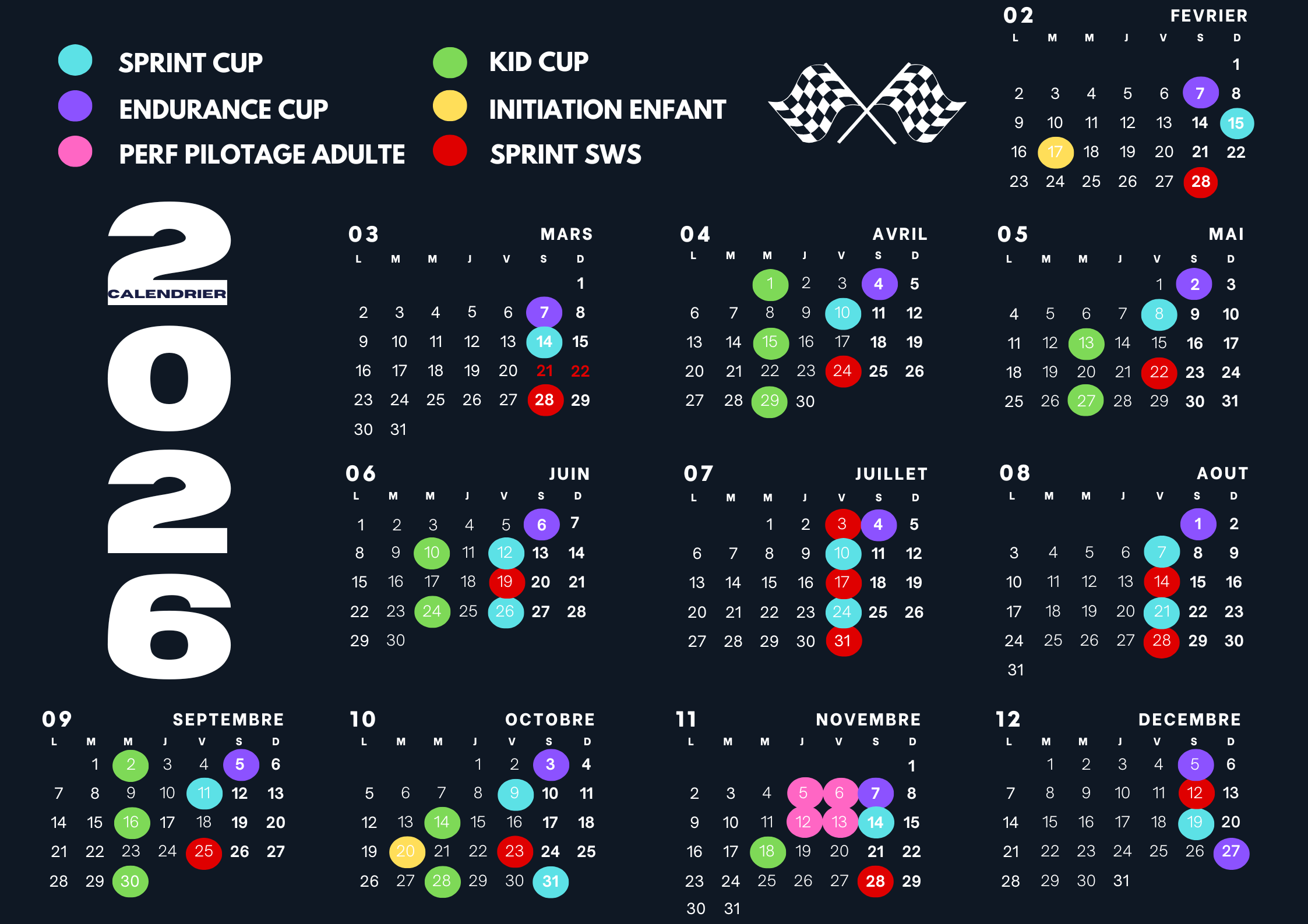 circuit karting bassin arcachon