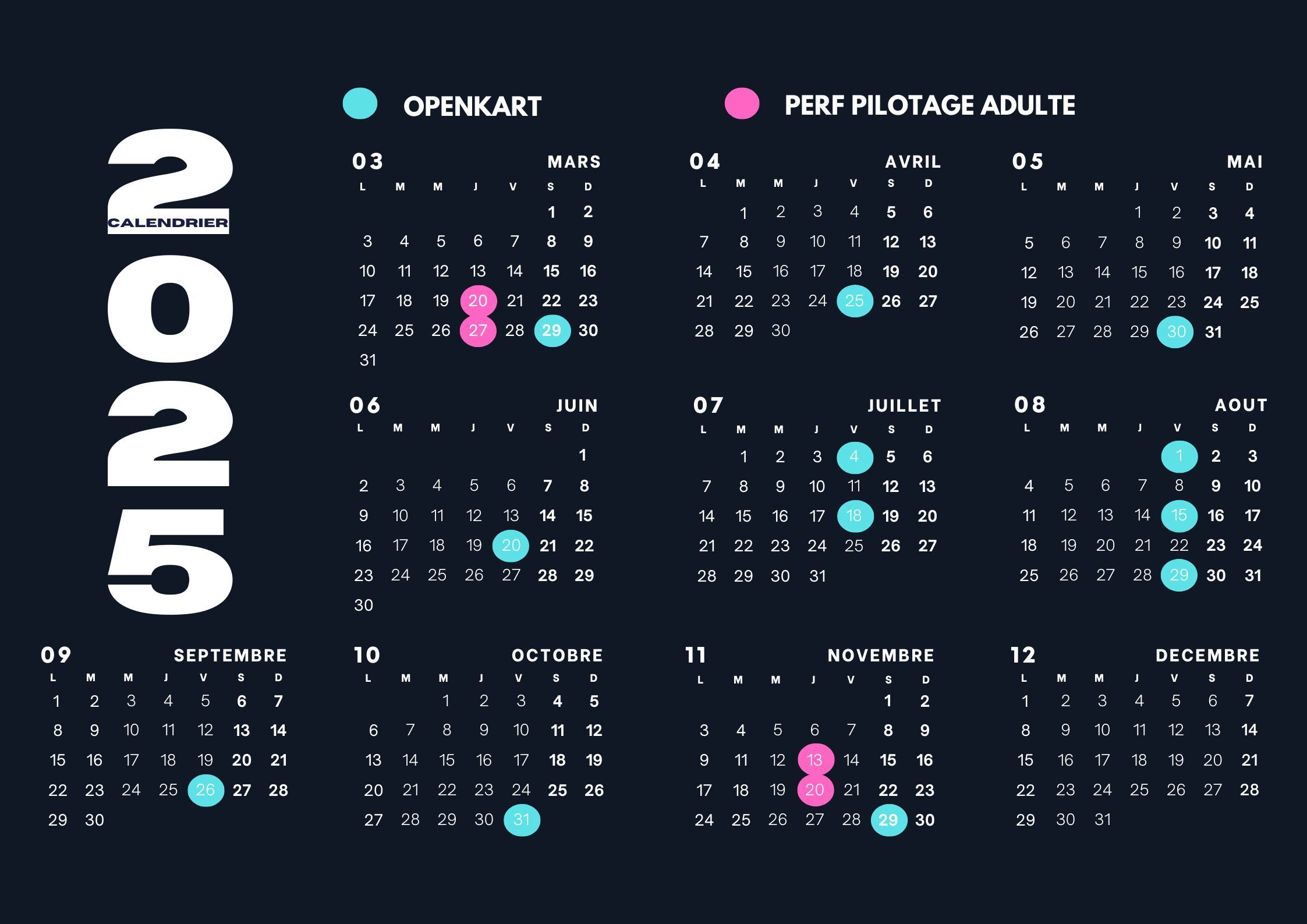 circuit karting bassin arcachon