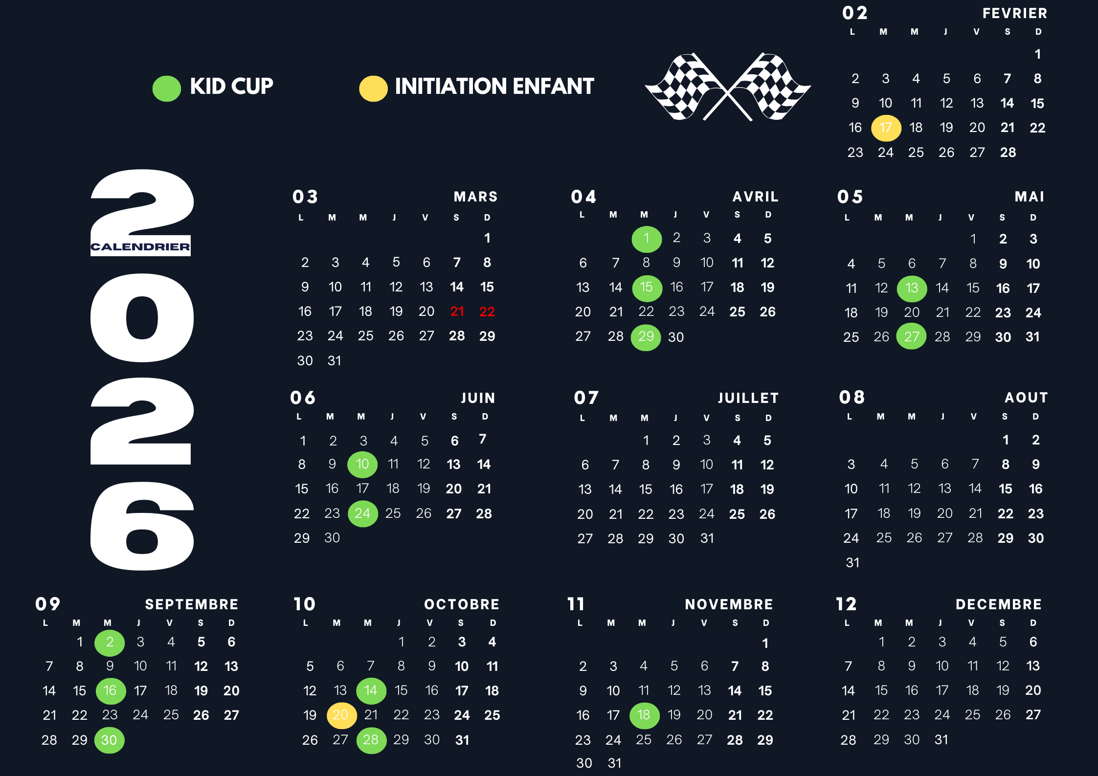circuit karting bassin arcachon