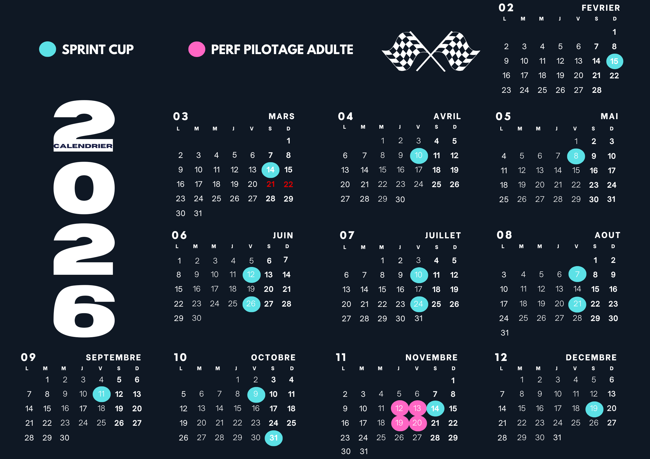 circuit karting bassin arcachon